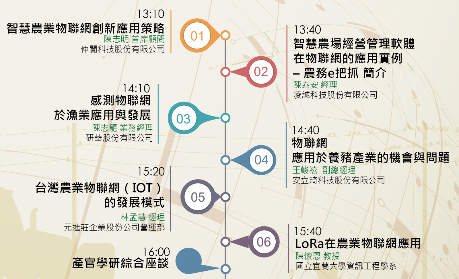 社團法人台灣農業資訊科技發展協
